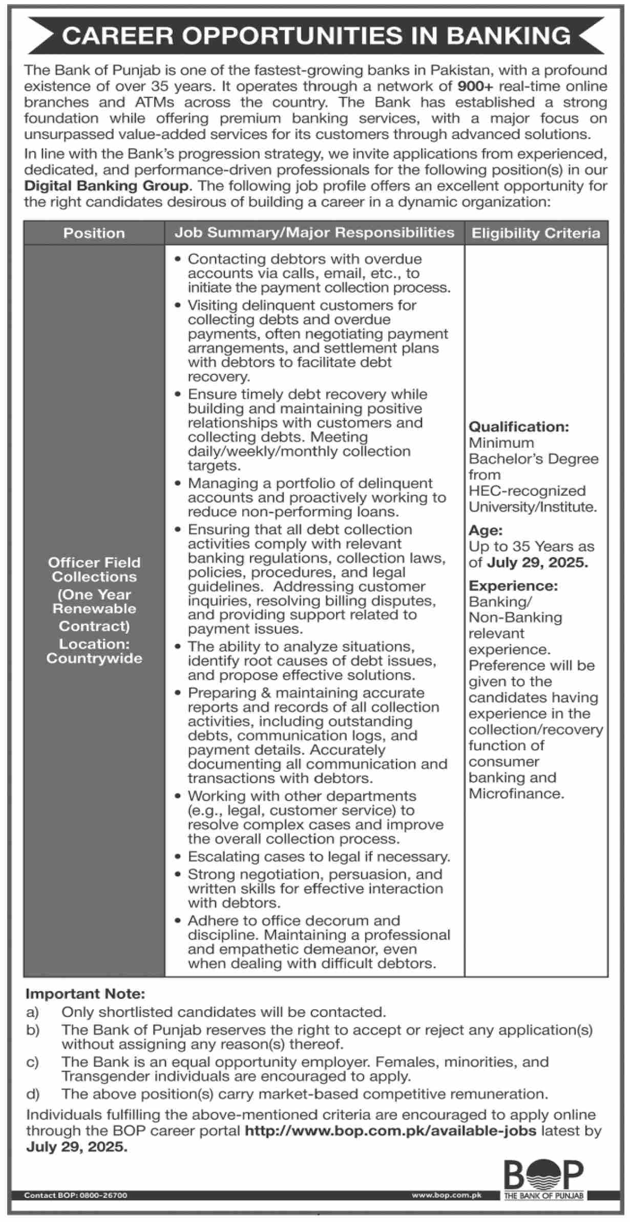 Jobs in Bank of Punjab-3
